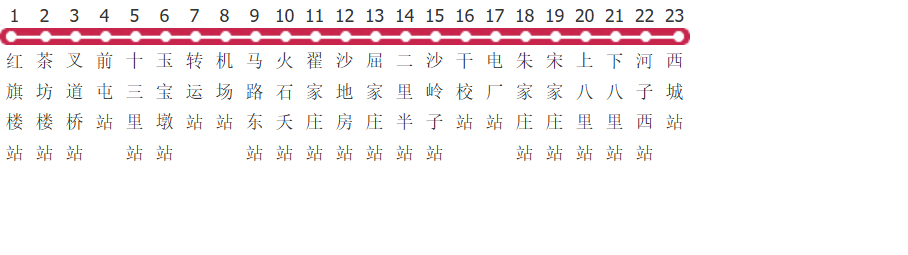 张家口21路公交线路图及时间表-展庭百科汇