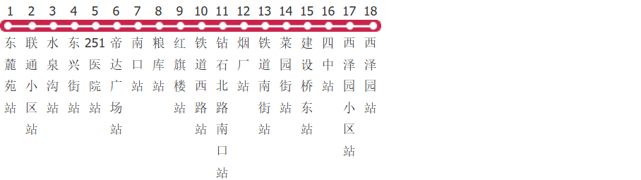 张家口31路公交线路图及时间表-展庭百科汇