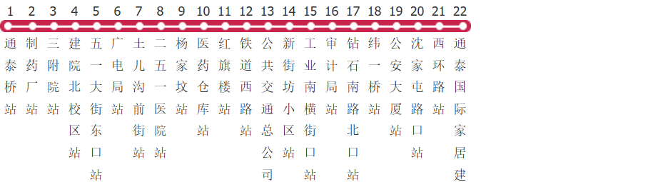 张家口36路公交线路图及时间表-展庭百科汇