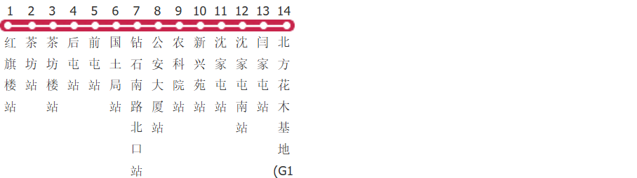 张家口37路公交线路图及时间表-展庭百科汇