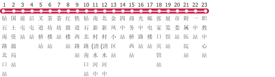 张家口3路公交线路图_时间表_景点换乘攻略查询-展庭百科汇