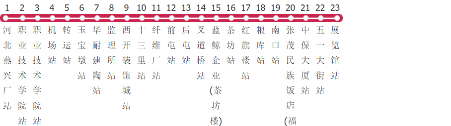 张家口4路公交线路图_时间表_景点换乘攻略查询-展庭百科汇