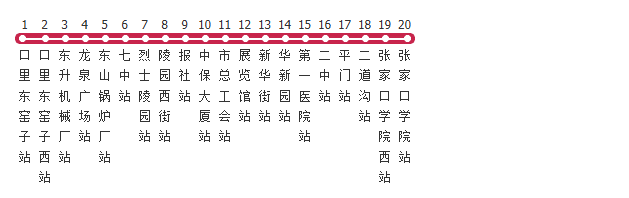 张家口6路公交线路图及时间表-展庭百科汇