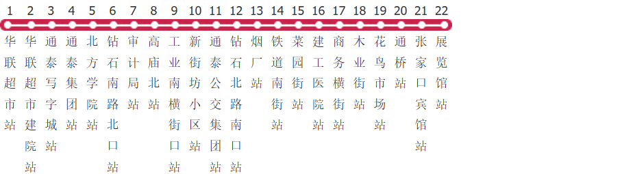 张家口7路公交线路图_时间表_景点换乘攻略查询-展庭百科汇