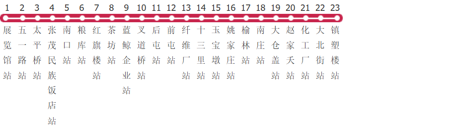 张家口8路公交线路图_时间表_景点换乘攻略查询-展庭百科汇