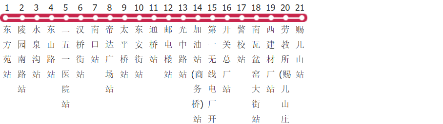 张家口9路公交线路