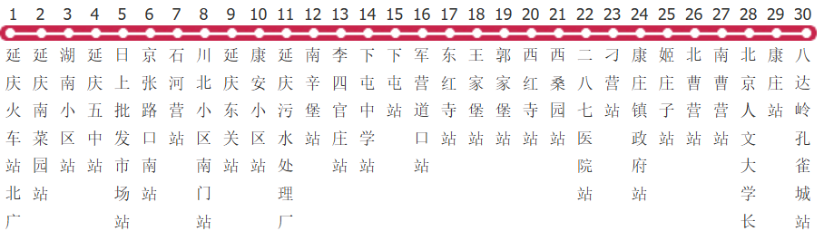 张家口Y21路公交线路