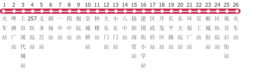 张家口宣化10路公交线路图及时间表-展庭百科汇