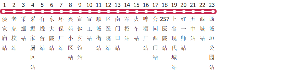 张家口宣化2路公交线路图及时间表-展庭百科汇