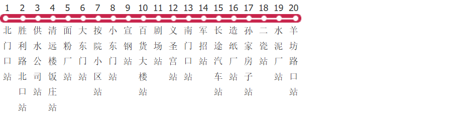 张家口宣化3路公交线路图_时间表_景点换乘攻略查询-展庭百科汇