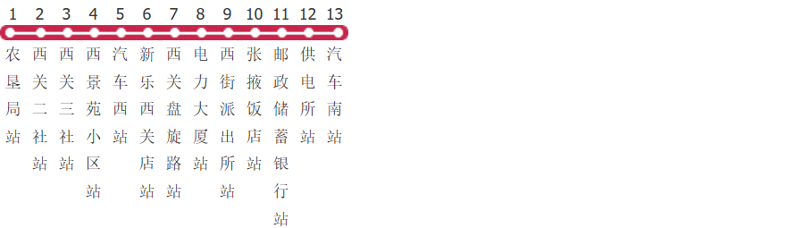 张掖13路公交线路