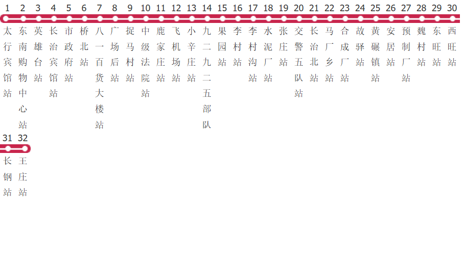 长治10路红牌公交线路图及时间表-展庭百科汇