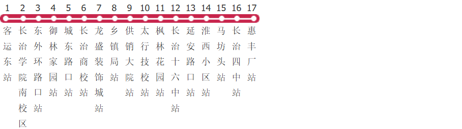 长治315路公交线路图及时间表-展庭百科汇