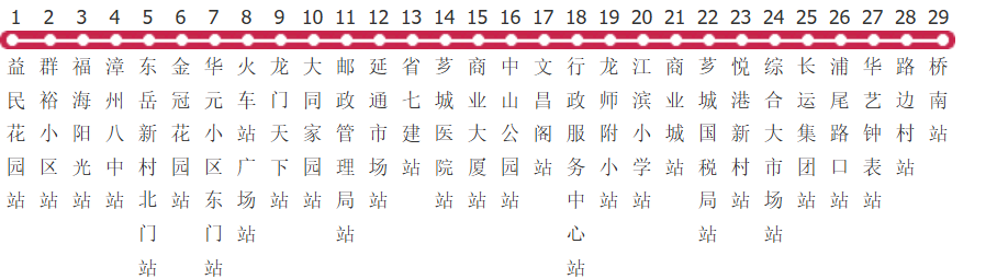 漳州17路公交线路