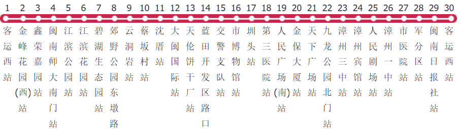 漳州观光2号线公交线路