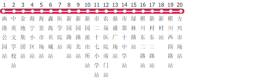 湛江808路公交线路图_时间表_景点换乘攻略查询-展庭百科汇