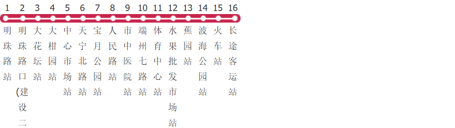 肇庆7路公交线路图_时间表_景点换乘攻略查询-展庭百科汇