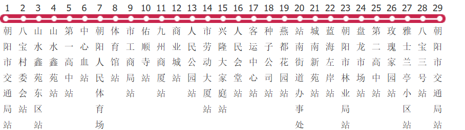 朝阳19路公交线路图及时间表-展庭百科汇