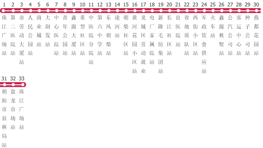 朝阳2路公交线路