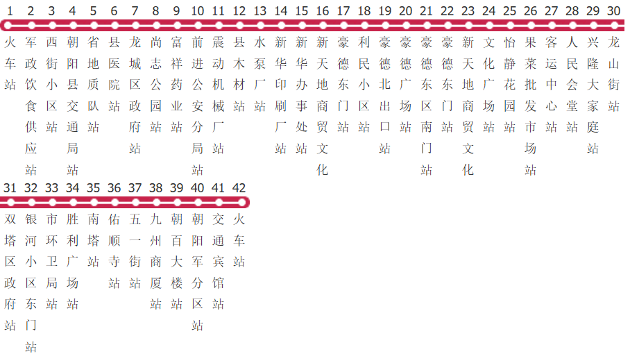 朝阳3路公交线路