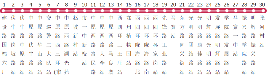 郑州112路公交线路