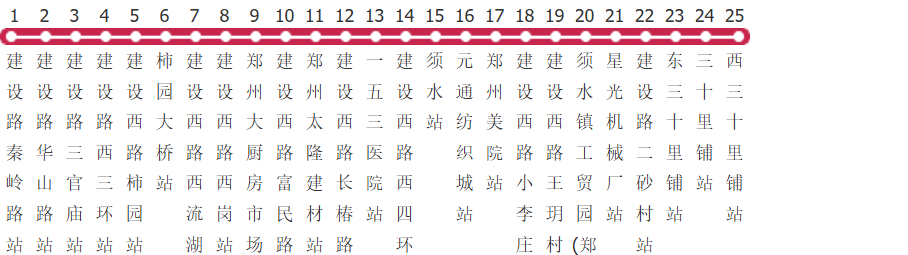 郑州11路公交线路图及时间表-展庭百科汇