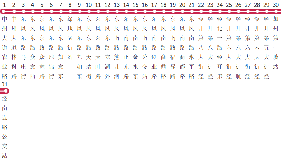 郑州123路公交线路图_时间表_景点换乘攻略查询-展庭百科汇