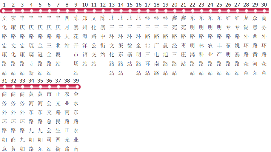 郑州186路公交线路图_时间表_景点换乘攻略查询-展庭百科汇