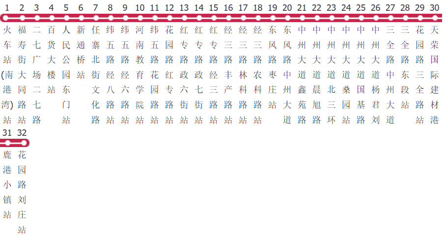 郑州21路公交线路