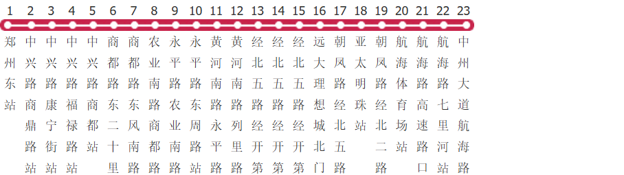 郑州231路公交线路