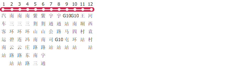 郑州261路公交线路图及时间表-展庭百科汇