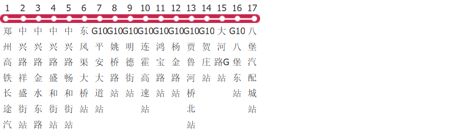 郑州262路公交线路