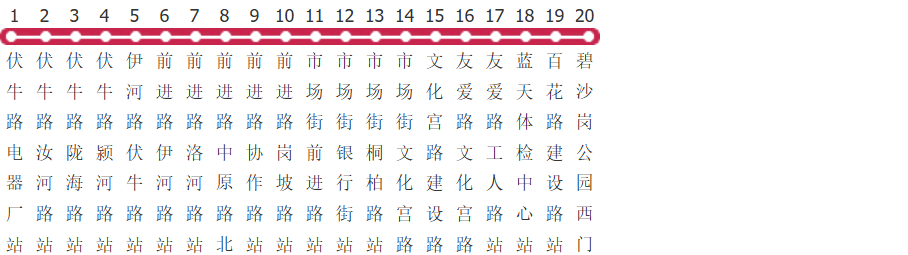 郑州281路公交线路