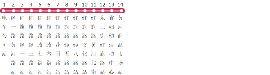 郑州292路公交线路图及时间表-展庭百科汇