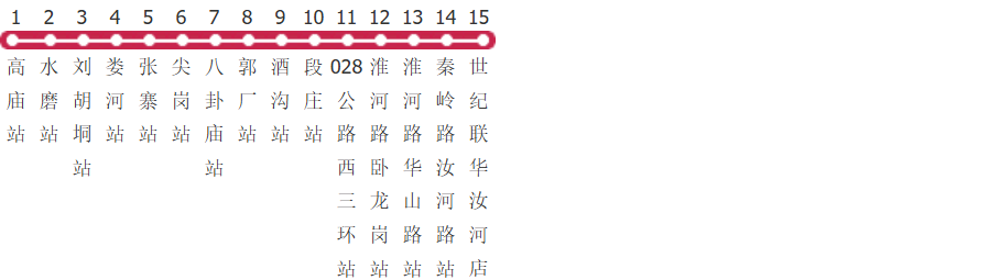 郑州301路东线公交线路