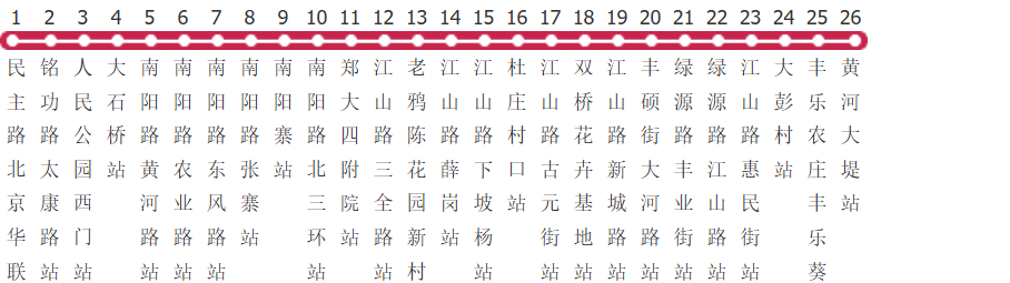郑州303路公交线路
