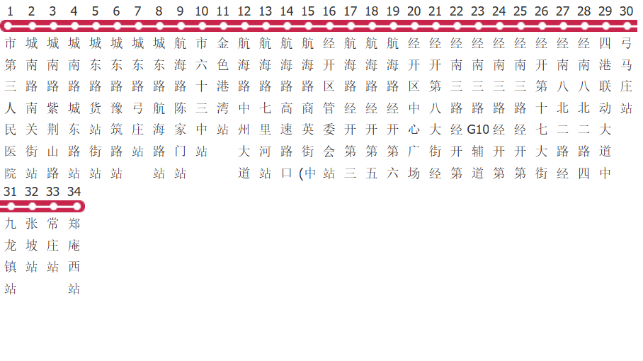 郑州307路公交线路图_时间表_景点换乘攻略查询-展庭百科汇