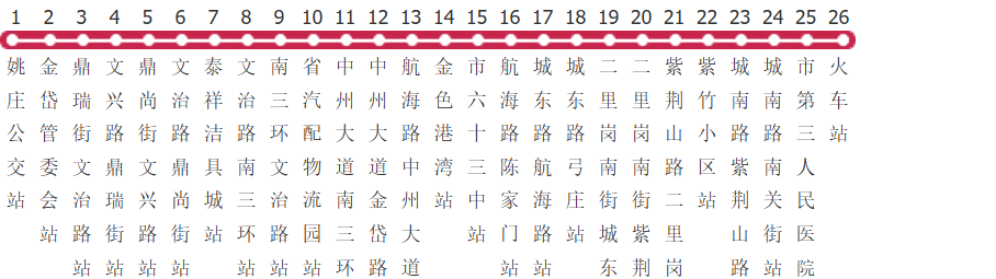 郑州38路公交线路
