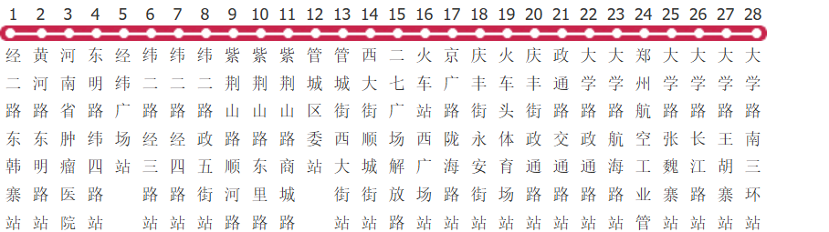 郑州40路公交线路