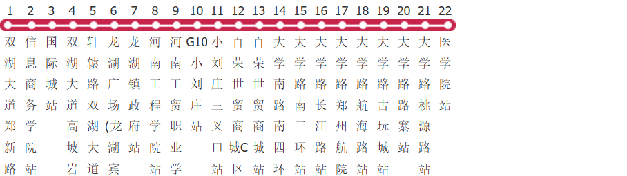 郑州552路公交线路