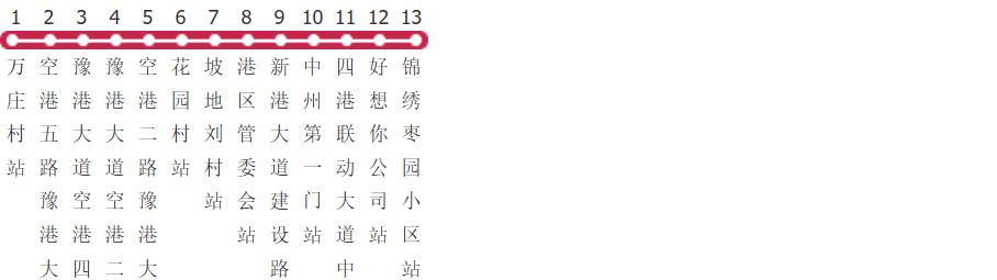 郑州622路公交线路图及时间表-展庭百科汇