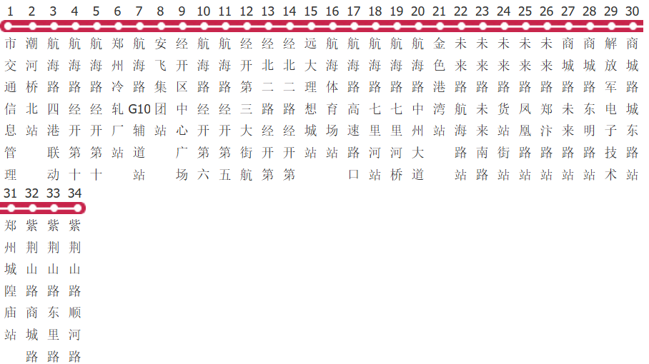 郑州727路公交线路图及时间表-展庭百科汇