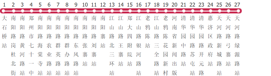 郑州78路公交线路