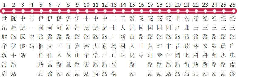郑州900路公交线路