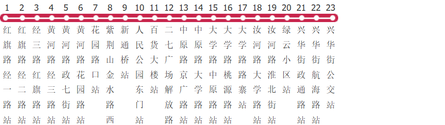 郑州903路公交线路图_时间表_景点换乘攻略查询-展庭百科汇