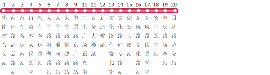 郑州906路大站快车公交线路图_时间表_景点换乘攻略查询-展庭百科汇