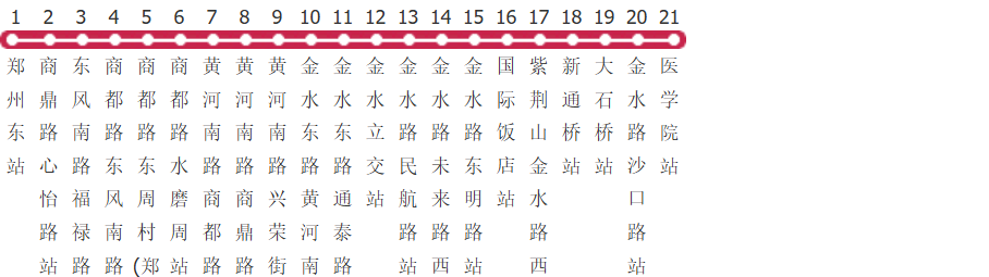 郑州916路公交线路