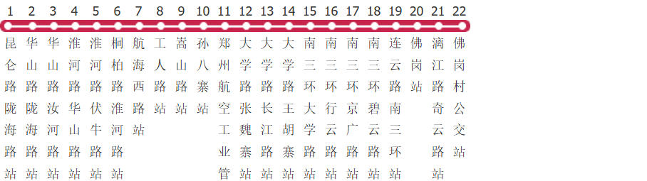 郑州B10路公交线路