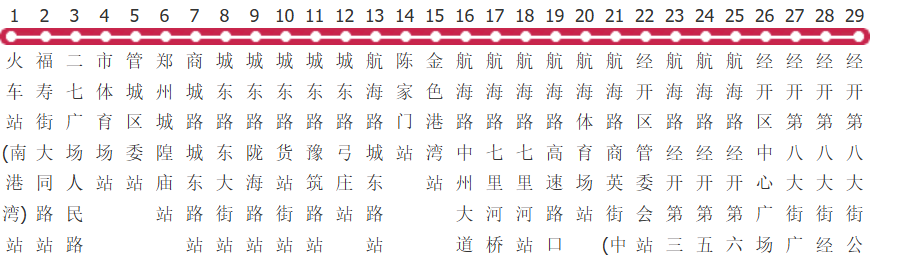 郑州B17路公交线路图及时间表-展庭百科汇
