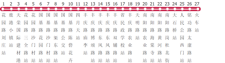 郑州B20路公交线路图及时间表-展庭百科汇